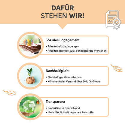 Coenzym Q10 Kapsel hochdosiert 200mg/Kapsel