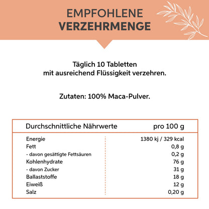 Maca Presslinge